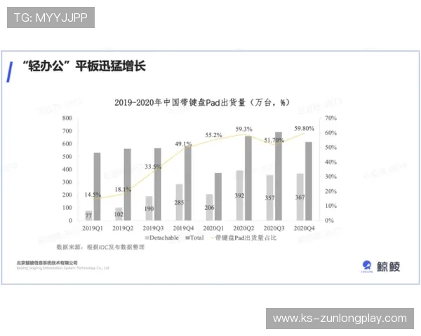 奇芒体育未来发展趋势:结合科技创新推动体育内容多元化